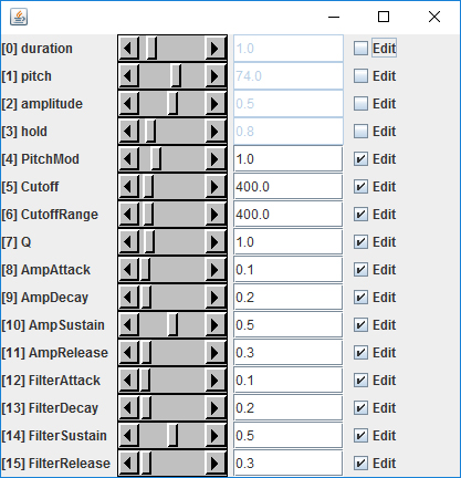 Edit the UnitVoice params for a note