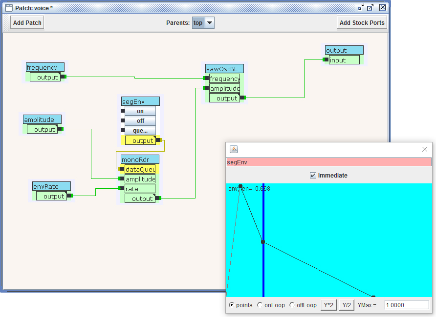 Syntona patch editor showing a UnitVoice