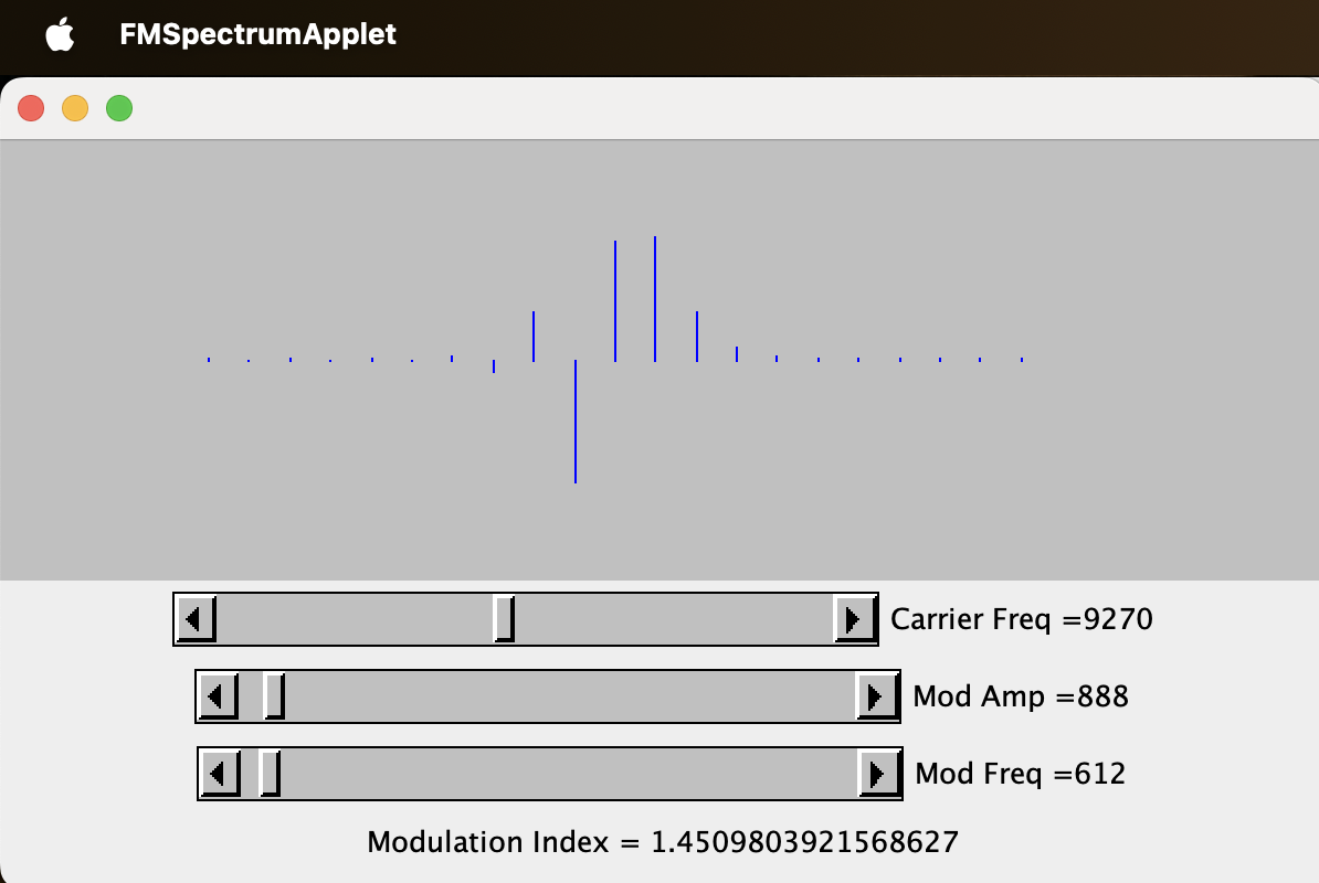 FM Spectrum